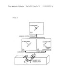 IMAGING METHOD OF STRUCTURE DEFECT, IMAGING DEVICE OF STRUCTURE DEFECT, IMAGING METHOD OF BUBBLE OR LESION AND IMAGING DEVICE OF BUBBLE OR LESION diagram and image