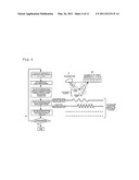 IMAGING METHOD OF STRUCTURE DEFECT, IMAGING DEVICE OF STRUCTURE DEFECT, IMAGING METHOD OF BUBBLE OR LESION AND IMAGING DEVICE OF BUBBLE OR LESION diagram and image