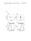 IMAGING METHOD OF STRUCTURE DEFECT, IMAGING DEVICE OF STRUCTURE DEFECT, IMAGING METHOD OF BUBBLE OR LESION AND IMAGING DEVICE OF BUBBLE OR LESION diagram and image