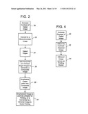 Image Processing Techniques for Printing Identification Cards and Documents diagram and image