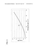 ARRAYED WAVEGUIDE GRATING diagram and image