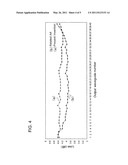 ARRAYED WAVEGUIDE GRATING diagram and image