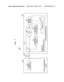 DISPERSION COMPENSATION DEVICE, OPTICAL RECEPTION DEVICE, METHOD FOR DISPERSION COMPENSATION, AND METHOD FOR OPTICAL RECEPTION diagram and image