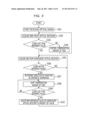 DISPERSION COMPENSATION DEVICE, OPTICAL RECEPTION DEVICE, METHOD FOR DISPERSION COMPENSATION, AND METHOD FOR OPTICAL RECEPTION diagram and image