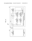 DISPERSION COMPENSATION DEVICE, OPTICAL RECEPTION DEVICE, METHOD FOR DISPERSION COMPENSATION, AND METHOD FOR OPTICAL RECEPTION diagram and image