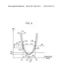 DISPERSION COMPENSATION DEVICE, OPTICAL RECEPTION DEVICE, METHOD FOR DISPERSION COMPENSATION, AND METHOD FOR OPTICAL RECEPTION diagram and image