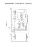 DISPERSION COMPENSATION DEVICE, OPTICAL RECEPTION DEVICE, METHOD FOR DISPERSION COMPENSATION, AND METHOD FOR OPTICAL RECEPTION diagram and image