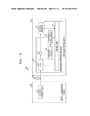 DISPERSION COMPENSATION DEVICE, OPTICAL RECEPTION DEVICE, METHOD FOR DISPERSION COMPENSATION, AND METHOD FOR OPTICAL RECEPTION diagram and image