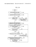 DISPERSION COMPENSATION DEVICE, OPTICAL RECEPTION DEVICE, METHOD FOR DISPERSION COMPENSATION, AND METHOD FOR OPTICAL RECEPTION diagram and image