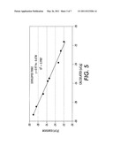 IN SITU ELECTROPHOTOGRAPHIC PRINTER TONER CHARGE MEASUREMENT diagram and image