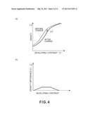 IMAGE FORMING APPARATUS diagram and image