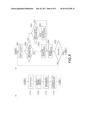 IMAGE FORMING APPARATUS diagram and image