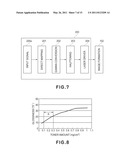 IMAGE FORMING APPARATUS diagram and image