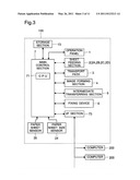 IMAGE FORMING APPARATUS diagram and image