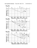 IMAGE FORMING APPARATUS diagram and image