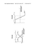 Belt meandering preventing device and image forming apparatus including the same diagram and image