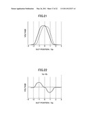 Belt meandering preventing device and image forming apparatus including the same diagram and image