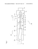 PUMP diagram and image