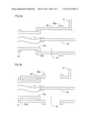 PUMP diagram and image