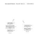 METHODS OF FORMING DUAL MICROSTRUCTURE COMPONENTS diagram and image