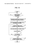 SAMPLE PROCESSING APPARATUS AND SAMPLE RACK TRANSPORTING METHOD diagram and image