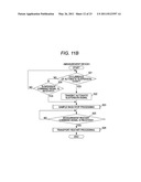 SAMPLE PROCESSING APPARATUS AND SAMPLE RACK TRANSPORTING METHOD diagram and image