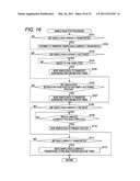 SAMPLE PROCESSING APPARATUS AND SAMPLE RACK TRANSPORTING METHOD diagram and image