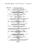 SAMPLE PROCESSING APPARATUS AND SAMPLE RACK TRANSPORTING METHOD diagram and image