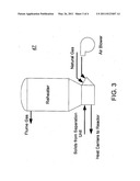 RAPID THERMAL CONVERSION OF BIOMASS diagram and image