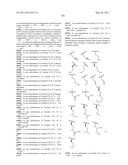 COMPOUNDS FOR INHIBITING KSP KINESIN ACTIVITY diagram and image