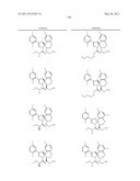 COMPOUNDS FOR INHIBITING KSP KINESIN ACTIVITY diagram and image