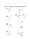 COMPOUNDS FOR INHIBITING KSP KINESIN ACTIVITY diagram and image