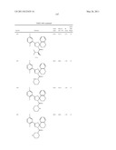 COMPOUNDS FOR INHIBITING KSP KINESIN ACTIVITY diagram and image