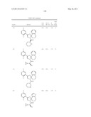 COMPOUNDS FOR INHIBITING KSP KINESIN ACTIVITY diagram and image