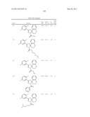 COMPOUNDS FOR INHIBITING KSP KINESIN ACTIVITY diagram and image