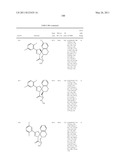 COMPOUNDS FOR INHIBITING KSP KINESIN ACTIVITY diagram and image