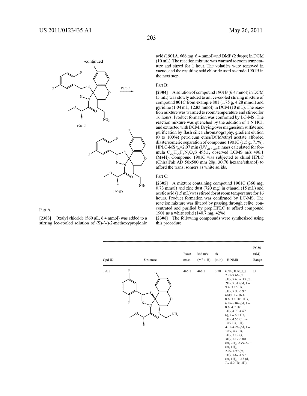 COMPOUNDS FOR INHIBITING KSP KINESIN ACTIVITY - diagram, schematic, and image 204