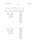 COMPOUNDS FOR INHIBITING KSP KINESIN ACTIVITY diagram and image