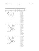 COMPOUNDS FOR INHIBITING KSP KINESIN ACTIVITY diagram and image