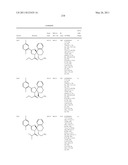 COMPOUNDS FOR INHIBITING KSP KINESIN ACTIVITY diagram and image