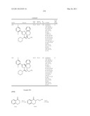 COMPOUNDS FOR INHIBITING KSP KINESIN ACTIVITY diagram and image