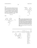 COMPOUNDS FOR INHIBITING KSP KINESIN ACTIVITY diagram and image