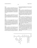 COMPOUNDS FOR INHIBITING KSP KINESIN ACTIVITY diagram and image