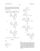 COMPOUNDS FOR INHIBITING KSP KINESIN ACTIVITY diagram and image