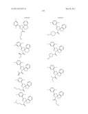 COMPOUNDS FOR INHIBITING KSP KINESIN ACTIVITY diagram and image