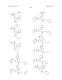 COMPOUNDS FOR INHIBITING KSP KINESIN ACTIVITY diagram and image