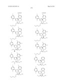 COMPOUNDS FOR INHIBITING KSP KINESIN ACTIVITY diagram and image