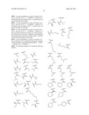 COMPOUNDS FOR INHIBITING KSP KINESIN ACTIVITY diagram and image