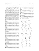 COMPOUNDS FOR INHIBITING KSP KINESIN ACTIVITY diagram and image