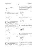 COMPOUNDS FOR INHIBITING KSP KINESIN ACTIVITY diagram and image